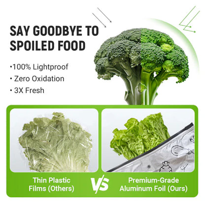 Reusable Aluminum Foil Sealable Storage Bags $9.99 Regular price$19.99Sale price 50
