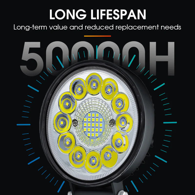 🔥Buy 2 Get 1 Free🎉4-inch 99W LED Pod for Off-Road